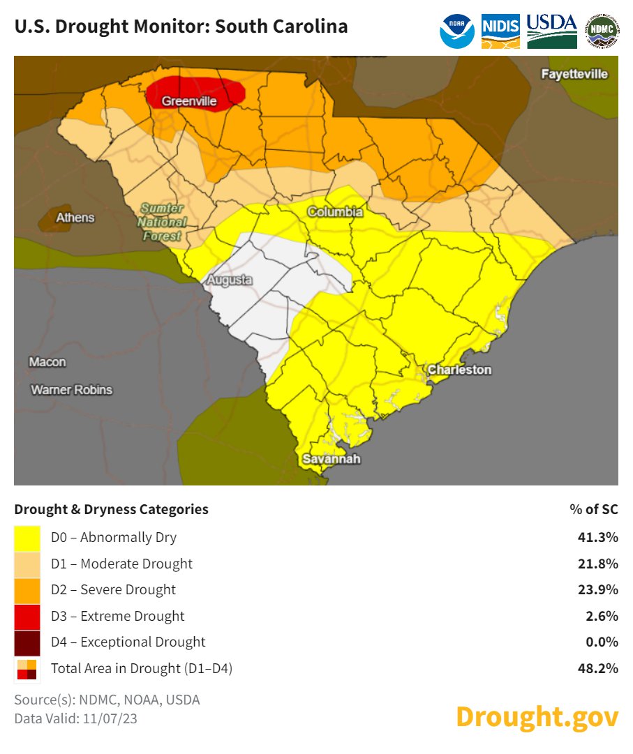 The U. S. Drought Monitor shows about half of South Carolina in drought conditions as of November 7.