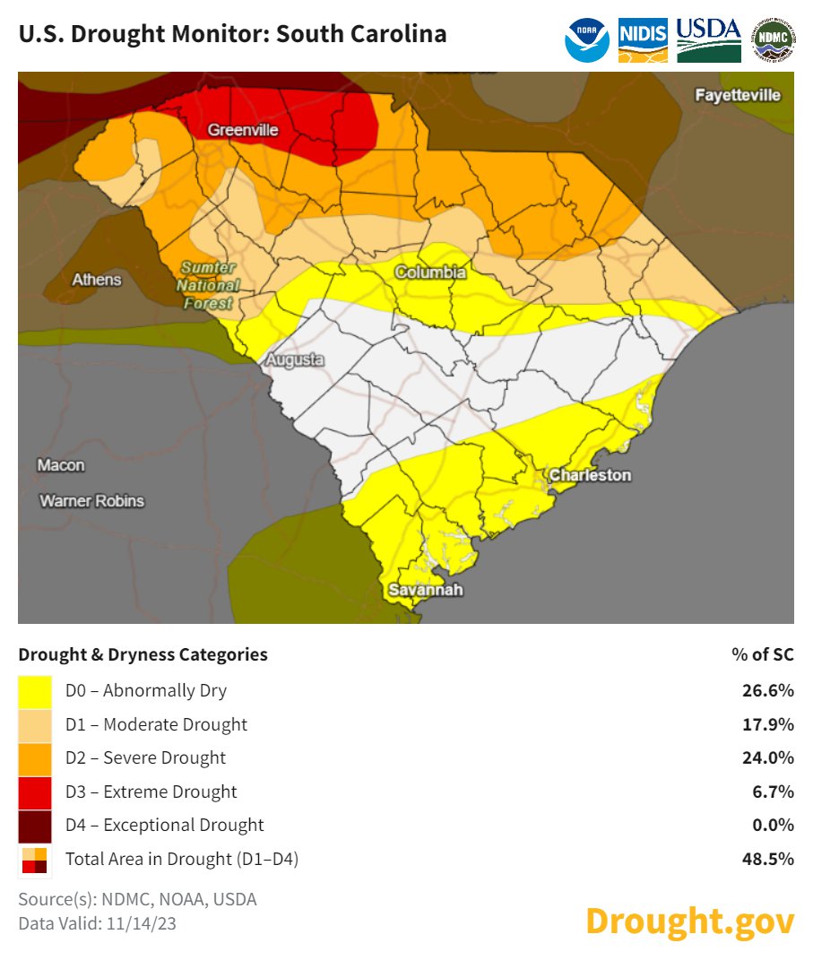The latest U. S. Drought Monitor shows an expansion and worsening of the drought areas over the northern half of South Carolina.